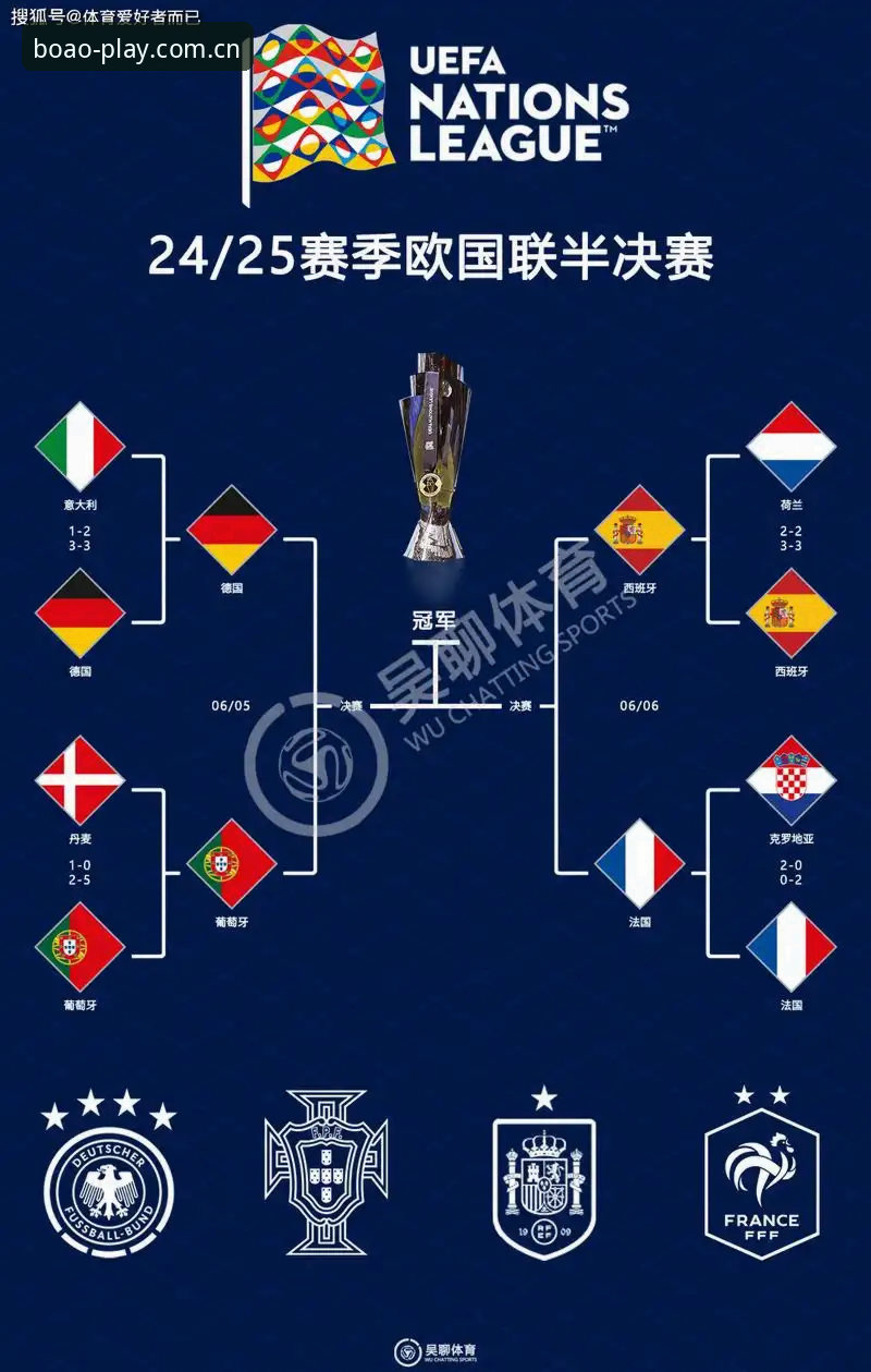 欧联杯决赛复盘：从埃梅里五冠王看欧战赛事分析实用技巧