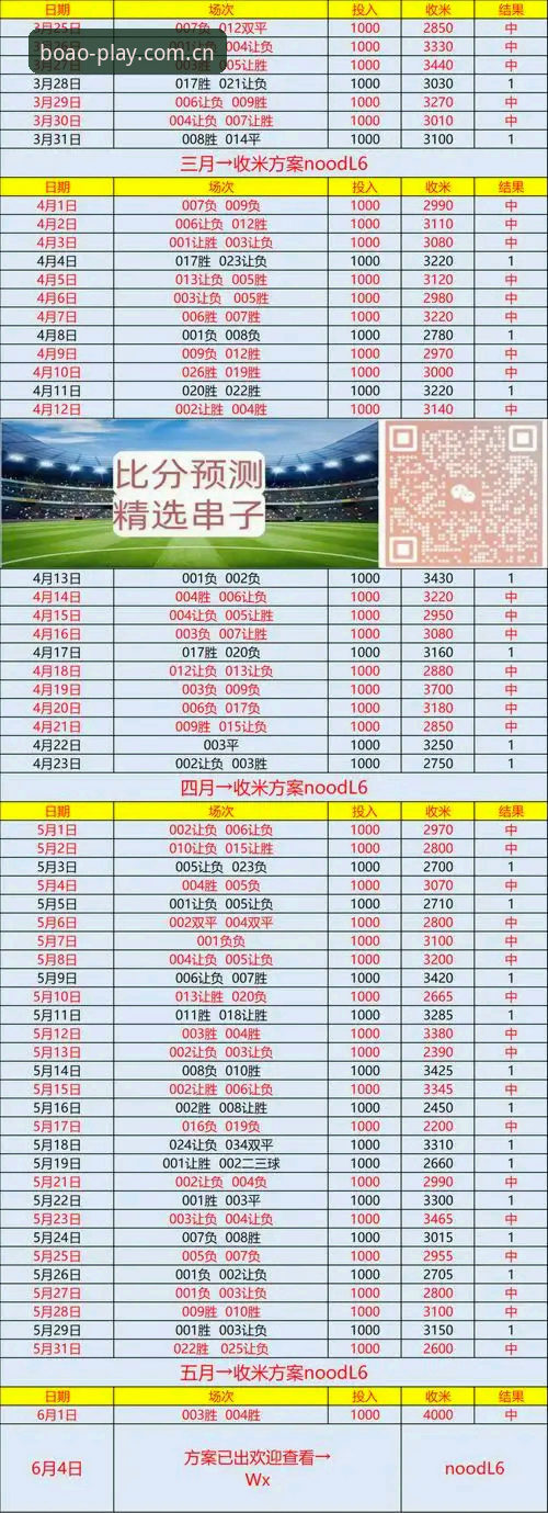博澳体育手机版下载 vs 网页版：哪个更适合新手入门？选择指南对比分析